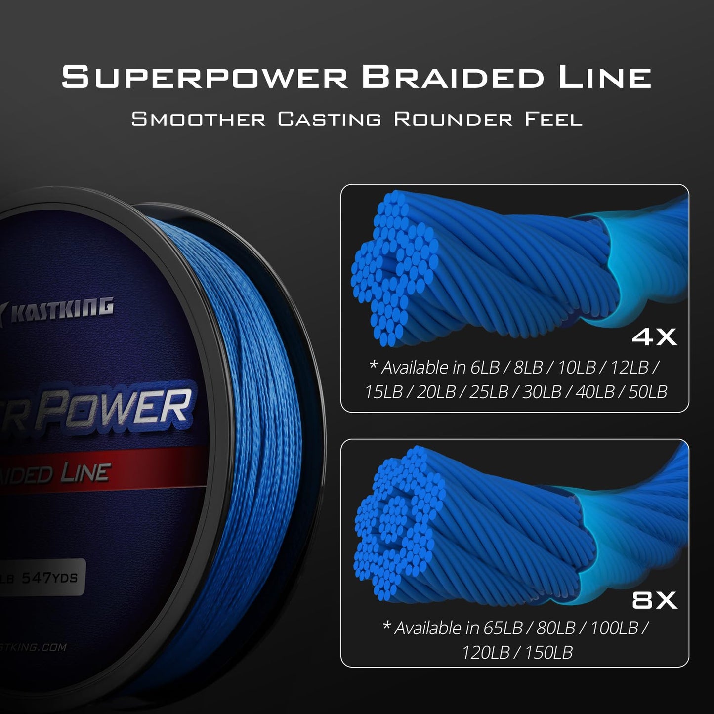 KastKing Superpower Braided Fishing Line, Ocean Blue, 80 LB, 500+47 Yds(8 Strands)