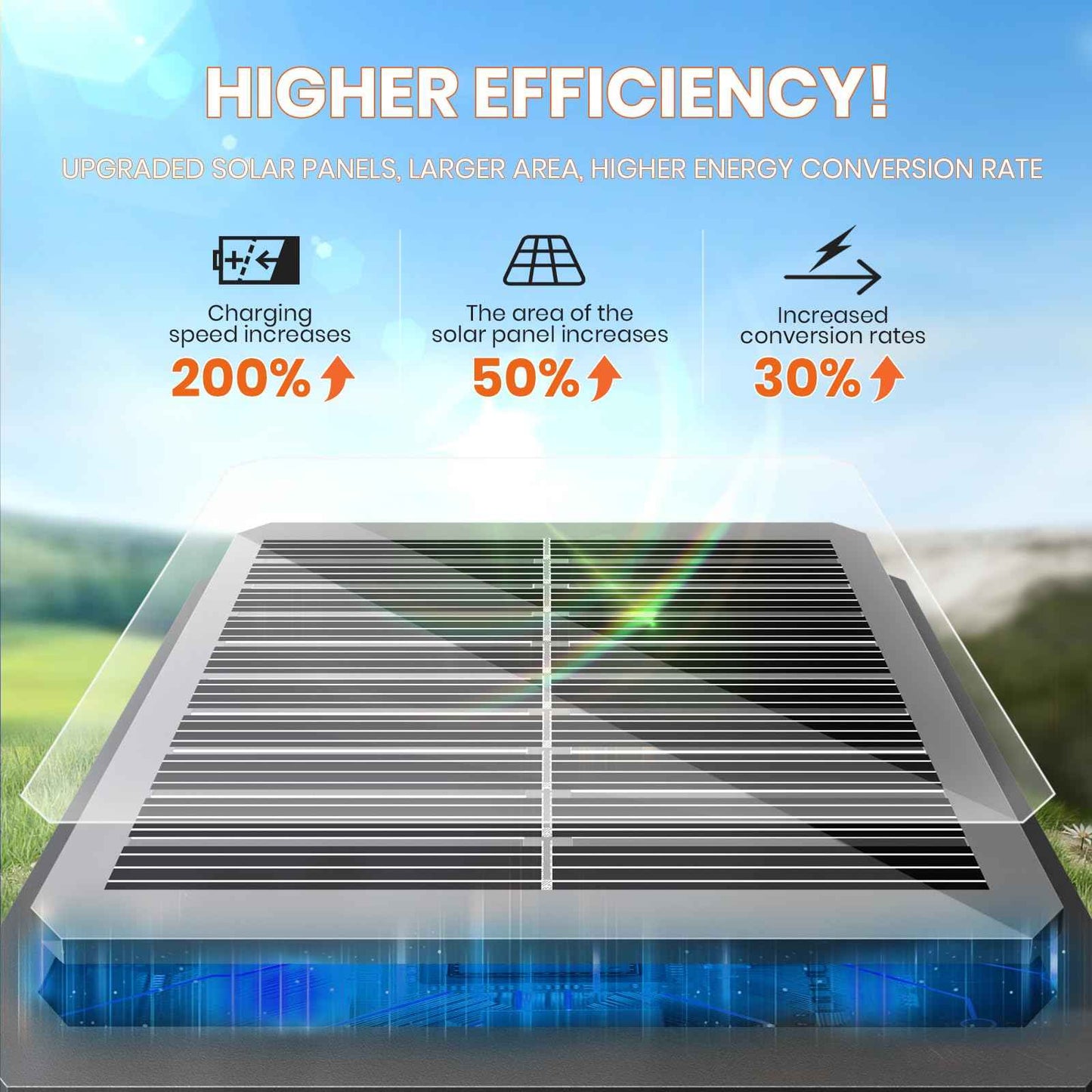 ALFIOT Solar Pathway Lights Outdoor, 2 Pack Bright Solar Lights Outdoor, IP65 Waterproof Solar Garden Lights, Solar Powered Landscape Lighting for Yard Patio Walkway Driveway Pathway (Warm White)