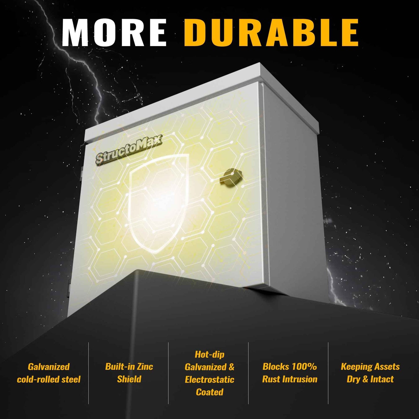 StructoMax Steel Electrical Box, 16"x12"x6" Steel Enclosure, IP67 Waterproof & Rust-Resistant, Outdoor/Indoor Electrical Junction Box with Mounting Plate for Wall/Pole Mount