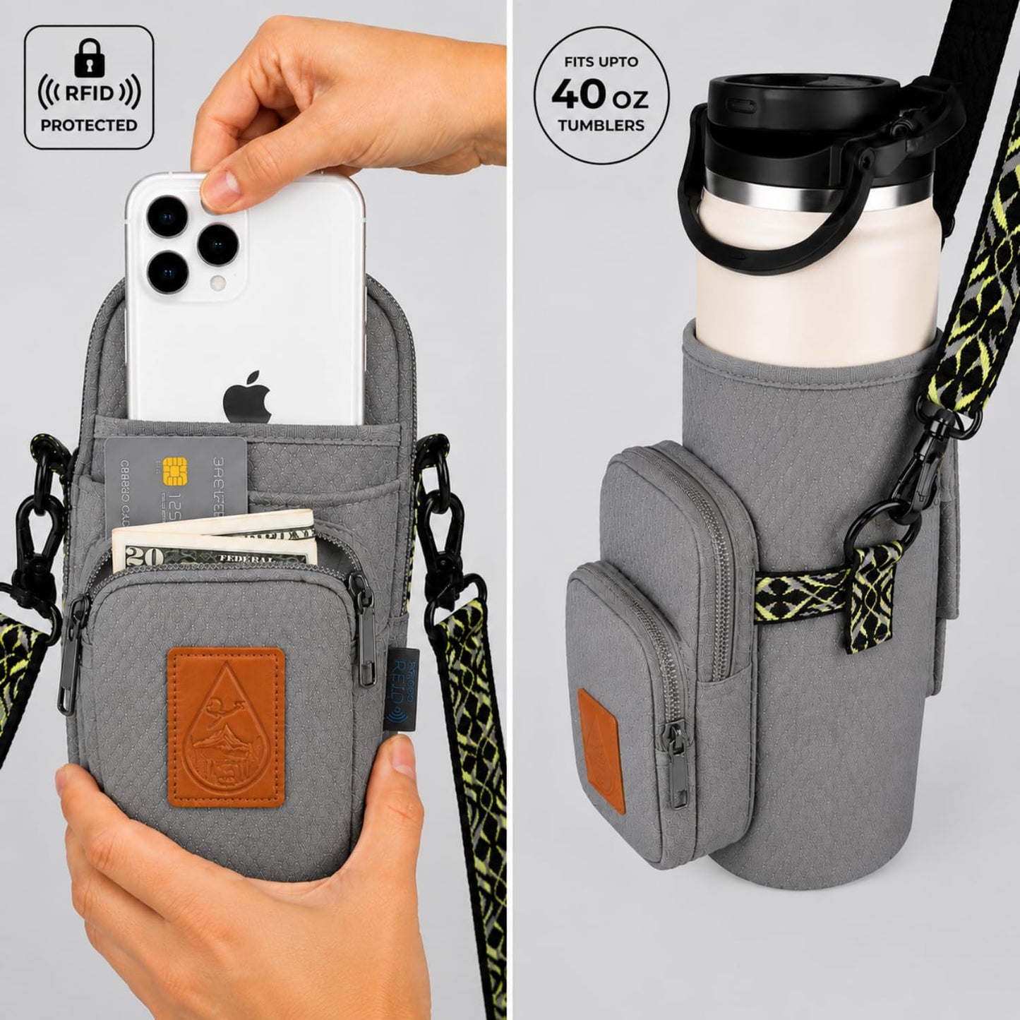 Travola Water Bottle Holder with Strap - RFID Protection for Women - Crossbody Water Bottle Bag for Sports Moms with Adjustable Strap Fits 40 oz - Hands Free Carrier for Hiking and Walking Grey