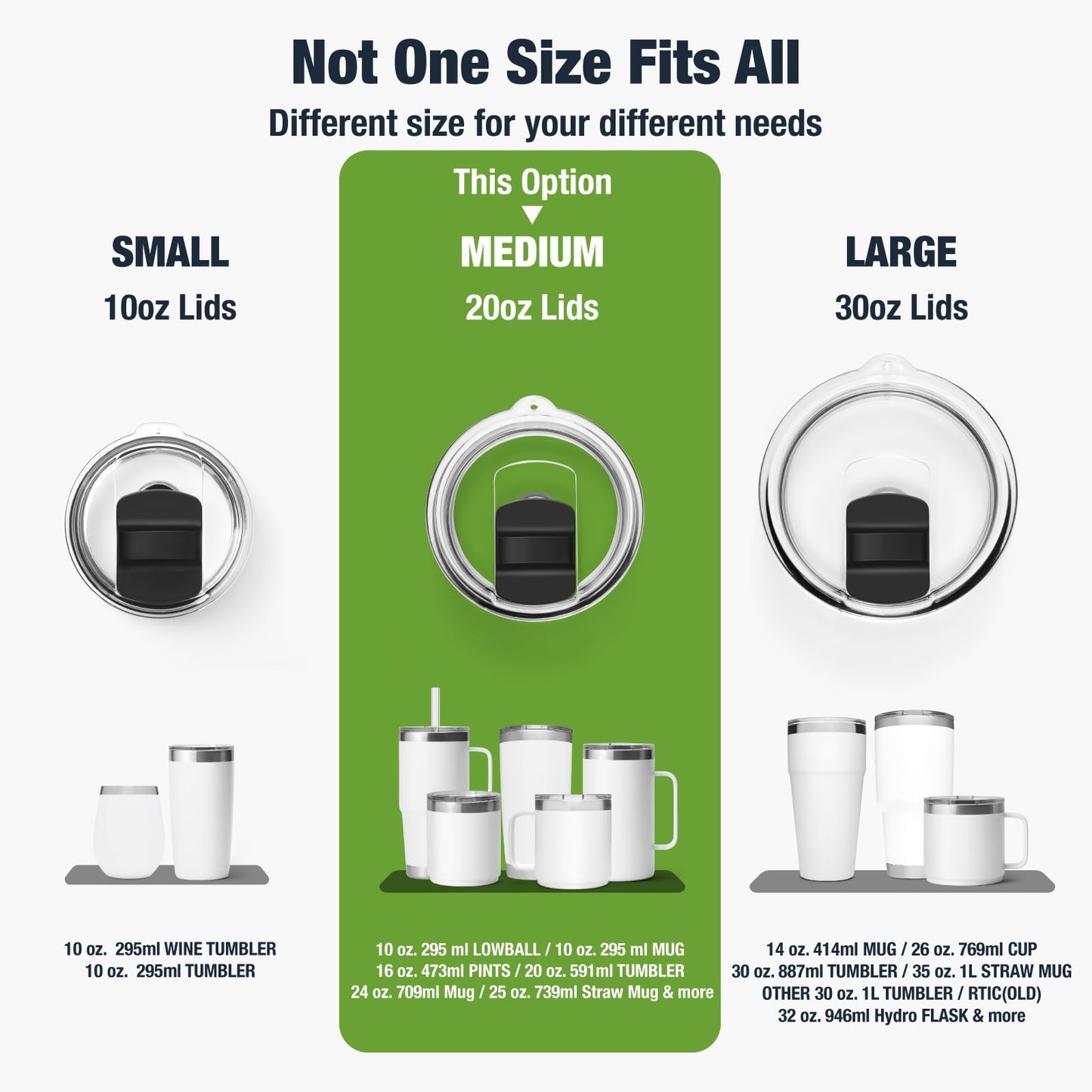 20 oz 591ml Tumbler Lids for YETI,Magnetic Tumbler Lid Replacement for YETI,BPA Free 2 Pack Black Tumbler Lids