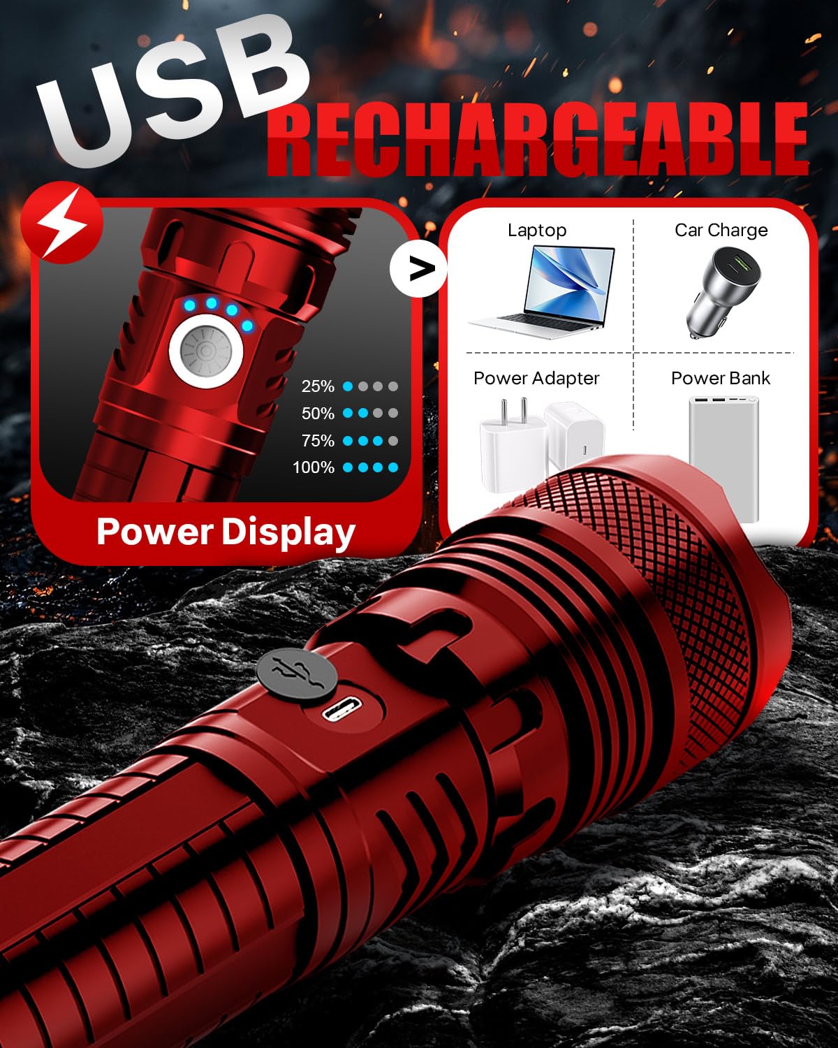 Victoper Red LED Flashlights, High Powered High Lumens Super Bright Tactical Flashlight, Rechargeable, 5 Modes Zoomable Waterproof Flash Lights for Emergency, Outdoor, Home, Camping, Hiking