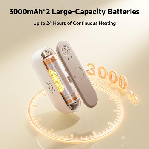 Hand Warmers Rechargeable 2 Pack, AI Electric Handwarmers, Portable Pocket Heater, Gifts for Christmas, Outdoor, Hunting, Golf, Camping Accessories