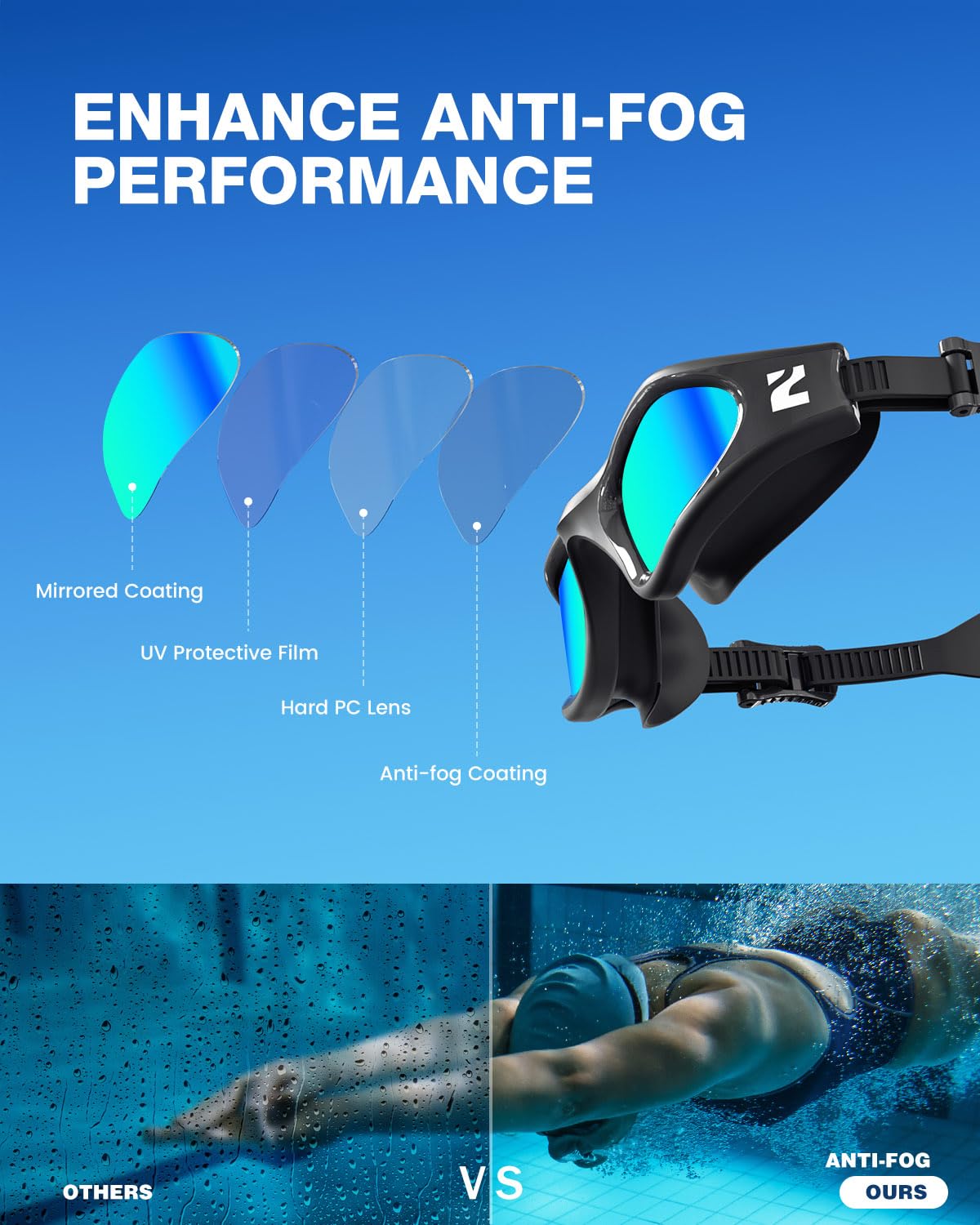 ZIONOR Swim Goggles Adult, G1 Air Unisex No Leak Anti-Fog with Swim Cap