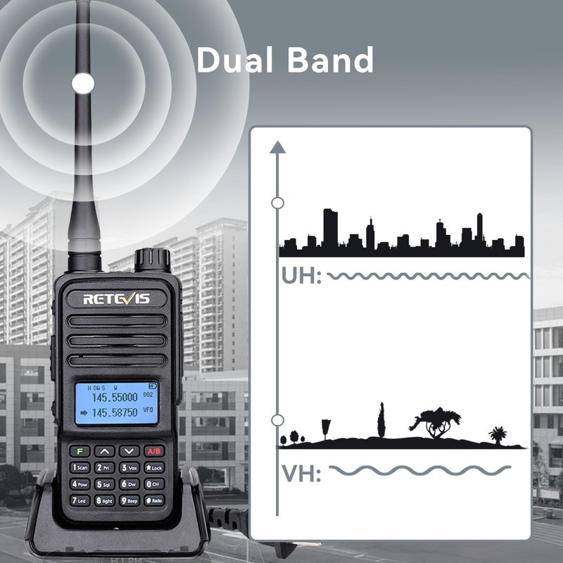 Retevis RT85 2 Way Radio Long Range with Mic, Dual Band Two Way Radio Handheld, LCD Display, Durable,SOS Siren, Flashlight, Profession Walkie Talkies for Security Hotel Business Survival(4 Pack)