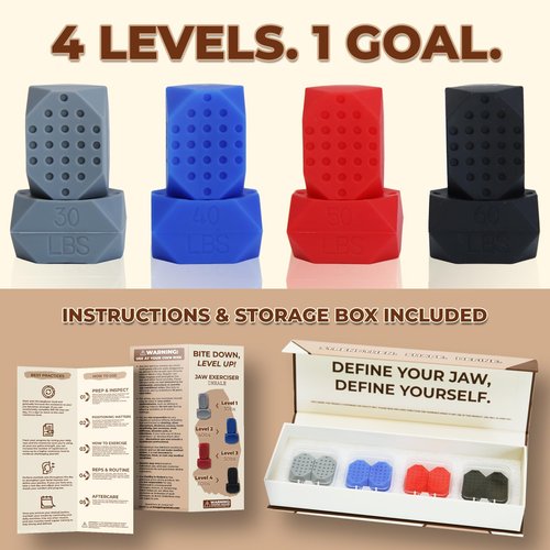 Inhale Jaw Exerciser - Jaw Strength and Shaping Trainer - 4 Levels of Resistance - Silicone Jaw Toner - Double Chin Reducer - Jawline Shaper and Neck Exerciser