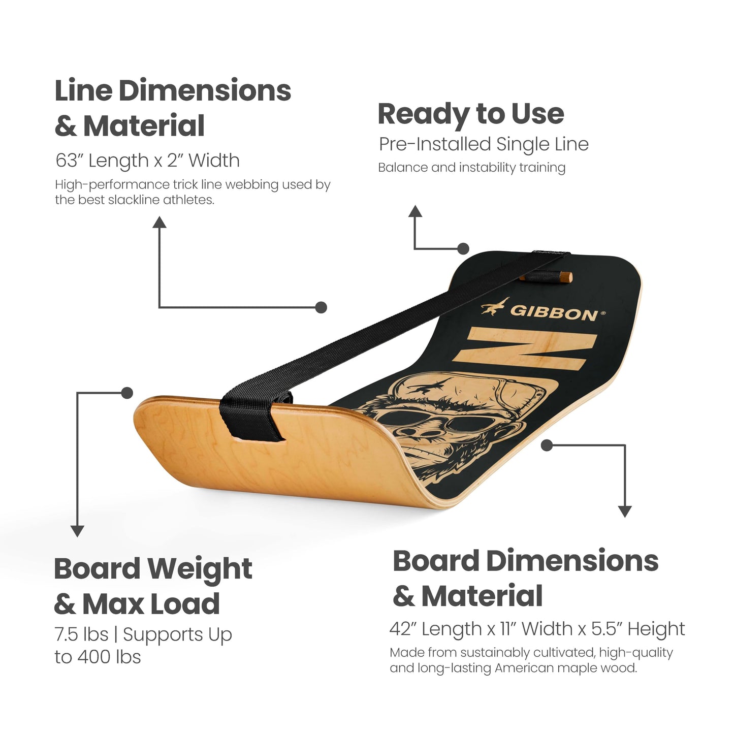 GIBBON SlackBoard - GiBoard Balance Board Kids & Adults - Slackline Balance Trainer - Slack Board Core Workout Equipment Home Gym Training - Standing Desk Exercise - Yoga, Agility, Pilates & More