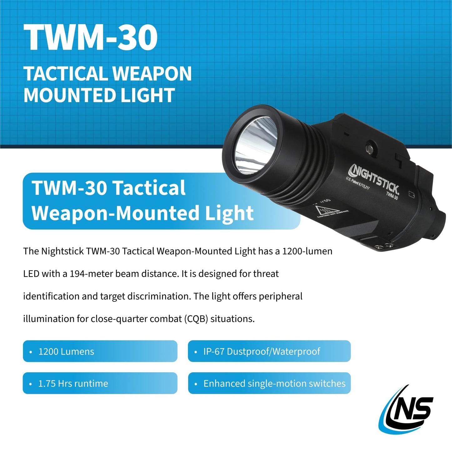 Nightstick TWM-30 Tactical Mounted Light, Black