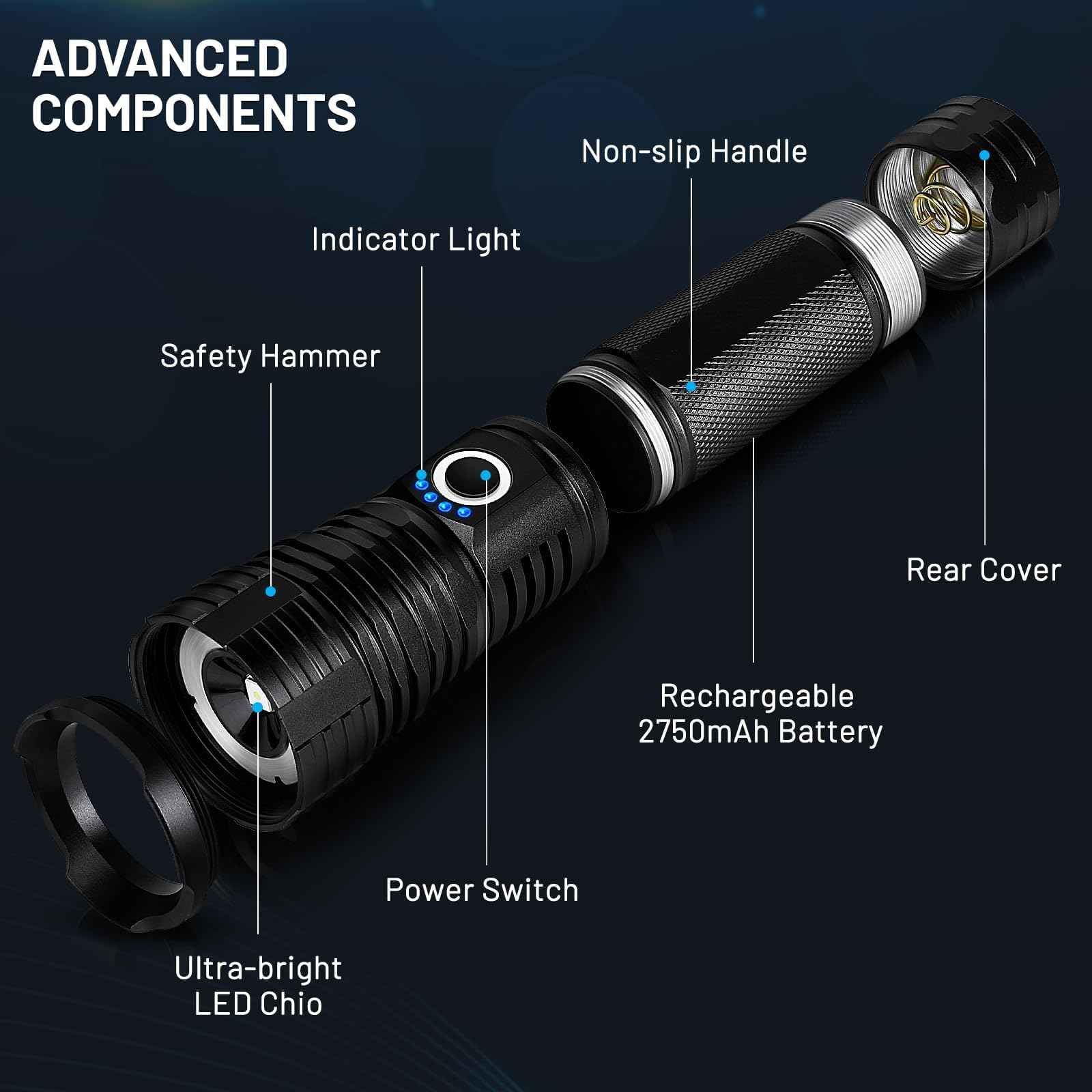 Lylting LED Flashlights High Lumens Rechargeable, 90,000 Lumens Brightest Handheld Flashlight, 5 Modes Powerful Multifunctional Flash Light Waterproof Flashlight for Home Camping