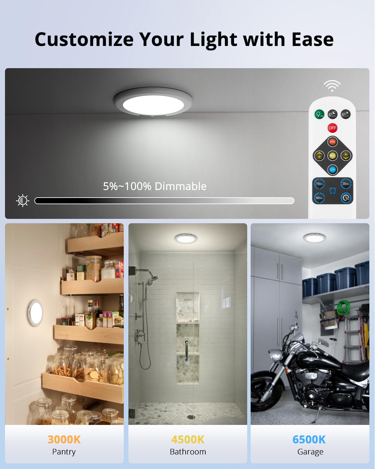 Combuh 4-Pack Battery Powered Motion Sensor Light, 7.48" IP44 Waterproof Shower Lamp Without Wiring, Ultra Thin 3 Colors Adhesive Overhead Lightting for Garage, Bedroom, Kitchen, Portable