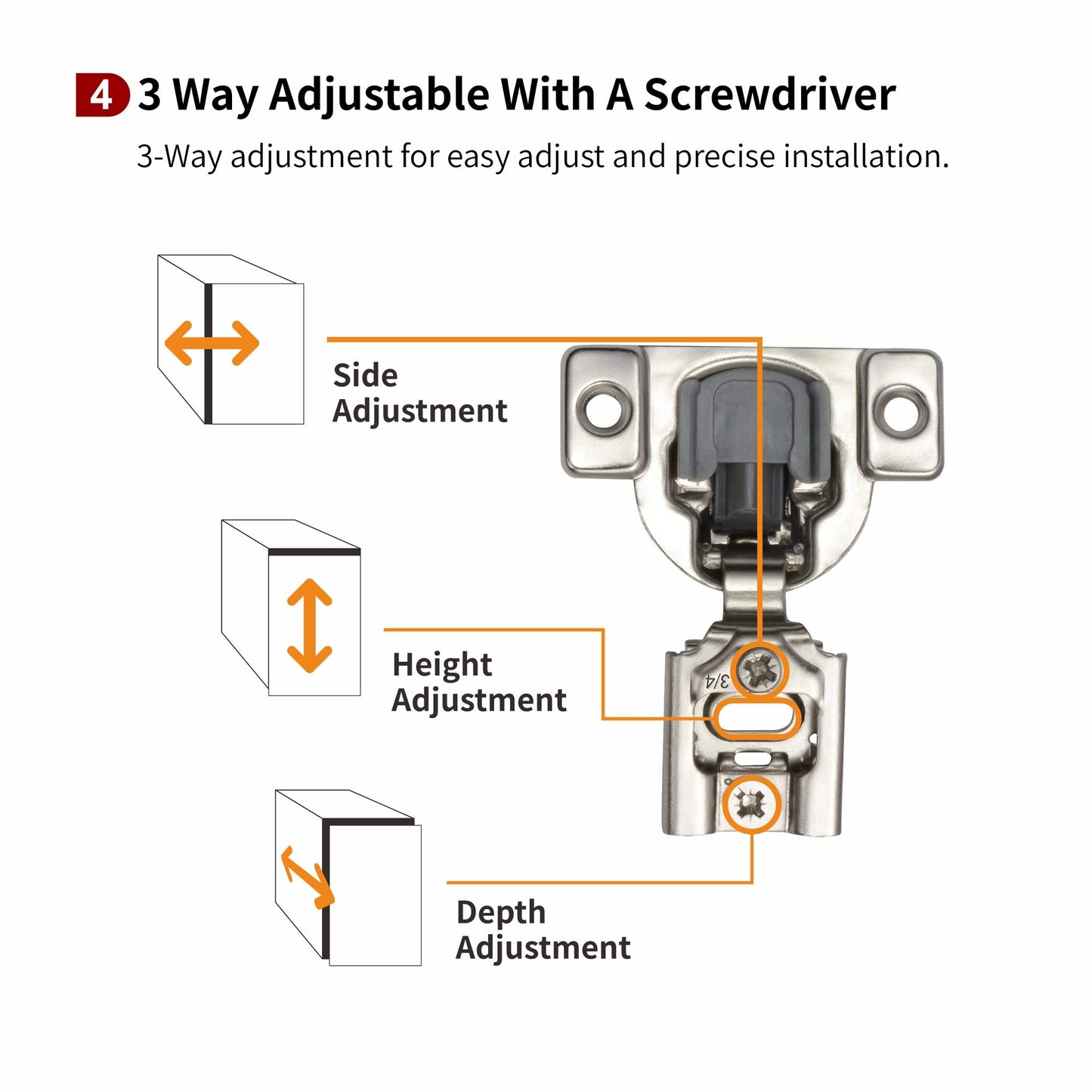 STIANC 50 Pack 3/4" Overlay 2D Soft Close Hinges for Face Frame Kitchen Cabinet, 3 Way Adjustability, Quiet Self-Shut Door,105 Degree