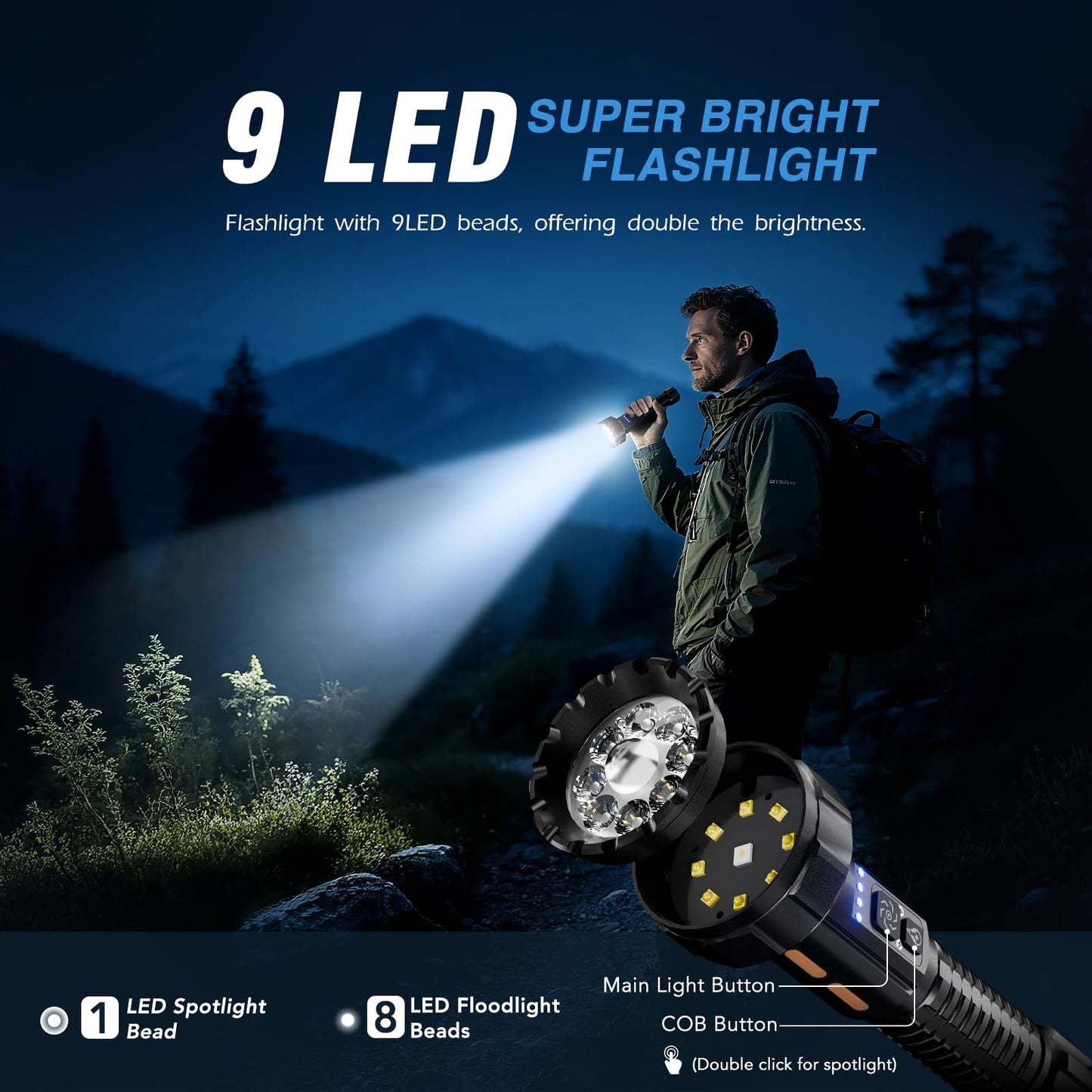 Flashlight High Lumen Rechargeable, Super Bright LED Tactical Flashlights with COB Camping Light, 11 Modes Waterproof Bidirectional Lighting Powerful Flash Light for Emergency Home Hiking (11 Modes)