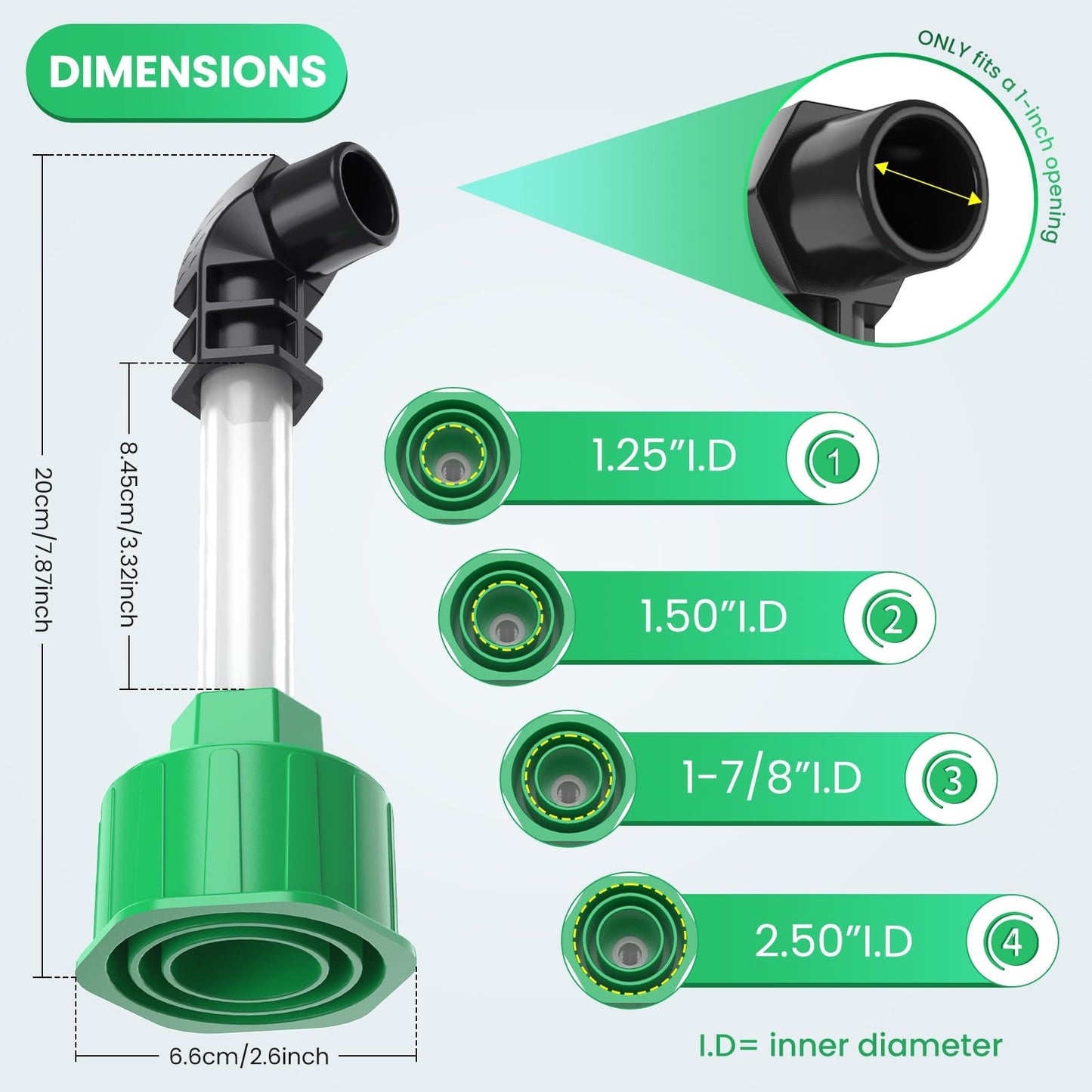 Homeslea AC Drain Line Unclogger, HVAC to PVC Pipe AC Drain Line Cleaner Tool, A/C Condensate Drain Line Cleaner Adapter, Air Conditioner Wet Vac Attachment to Evacuate and Unclog AC Drain Lines-Green