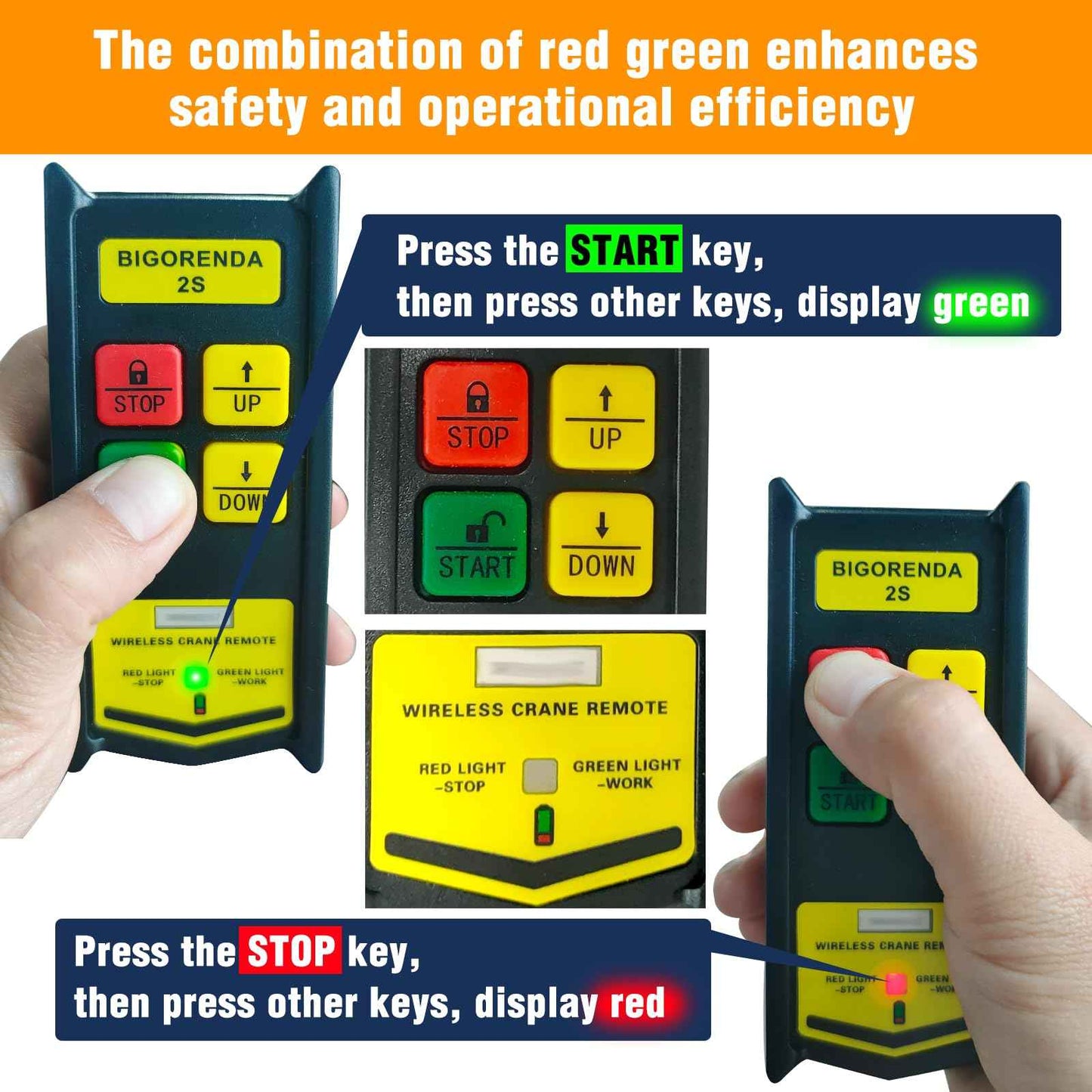 Bigorenda Wireless Crane Remote Control 12-36V,656FT Wireless Control,Dump Trailer Wireless Remote Control kit Industrial Crane Controller Hoist Truck Crane UpDown Switch Control with Emergency Stop