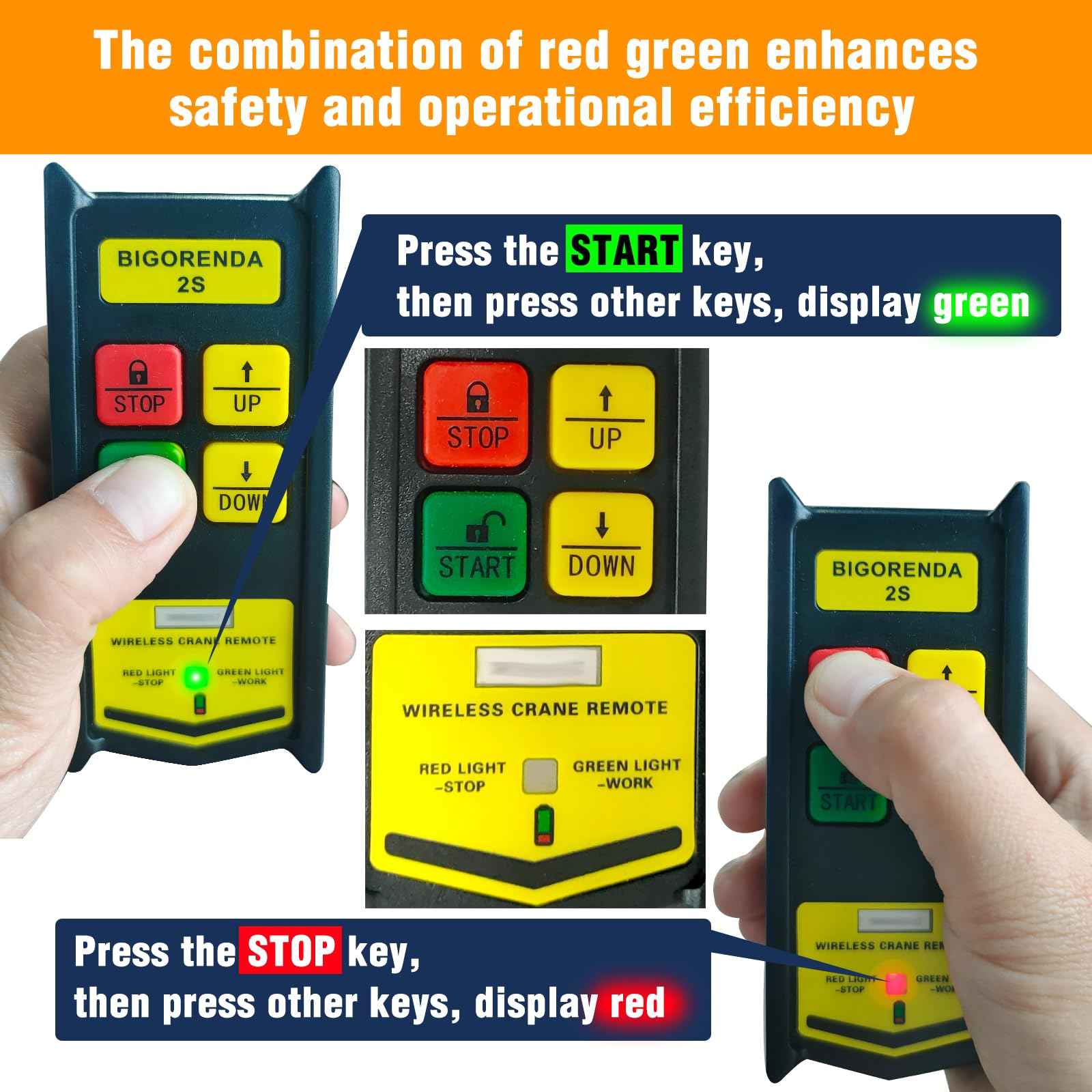 Bigorenda Wireless Crane Remote Control 12-36V,656FT Wireless Control,Dump Trailer Wireless Remote Control kit Industrial Crane Controller Hoist Truck Crane UpDown Switch Control with Emergency Stop