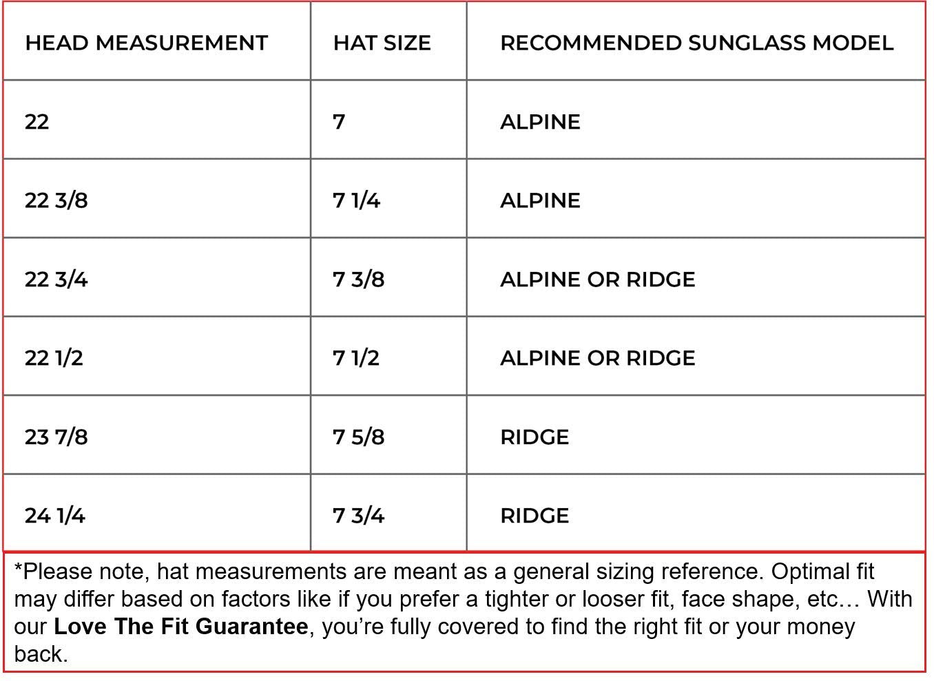STNGR Alpine Unbreakable Sport Sunglasses for Men - Polarized Shatterproof Ballistic Rated Lenses with 100% UV Protection and Flexible Indestructible Frame (Blue Mirror)