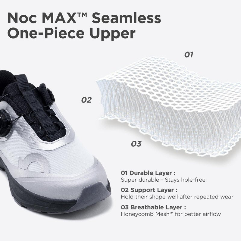 HAPPY NOCNOC All‑MAX Kids Shoes, Boys Girls 3‑Layer Durable Breathable Mesh Running Sneakers, High‑Rebound Cushion Athletic Casual Shoes for Sports & School