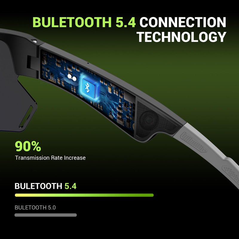 Blackview Bluetooth Sunglasses, UV400Protection, Bult in Mic & Speakers, Voice Assistant Compatible, 5.4 Bluetooth, Polarized Lens for Outdoor Activities