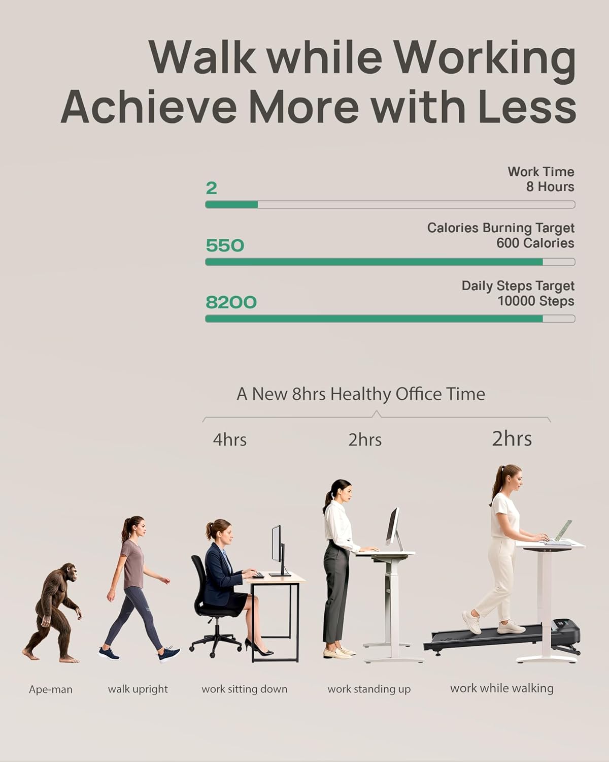 UREVO Auto Incline Treadmill - AI App Control, Quiet Motor, 12-Point Shock Absorption, Ideal for Apartments