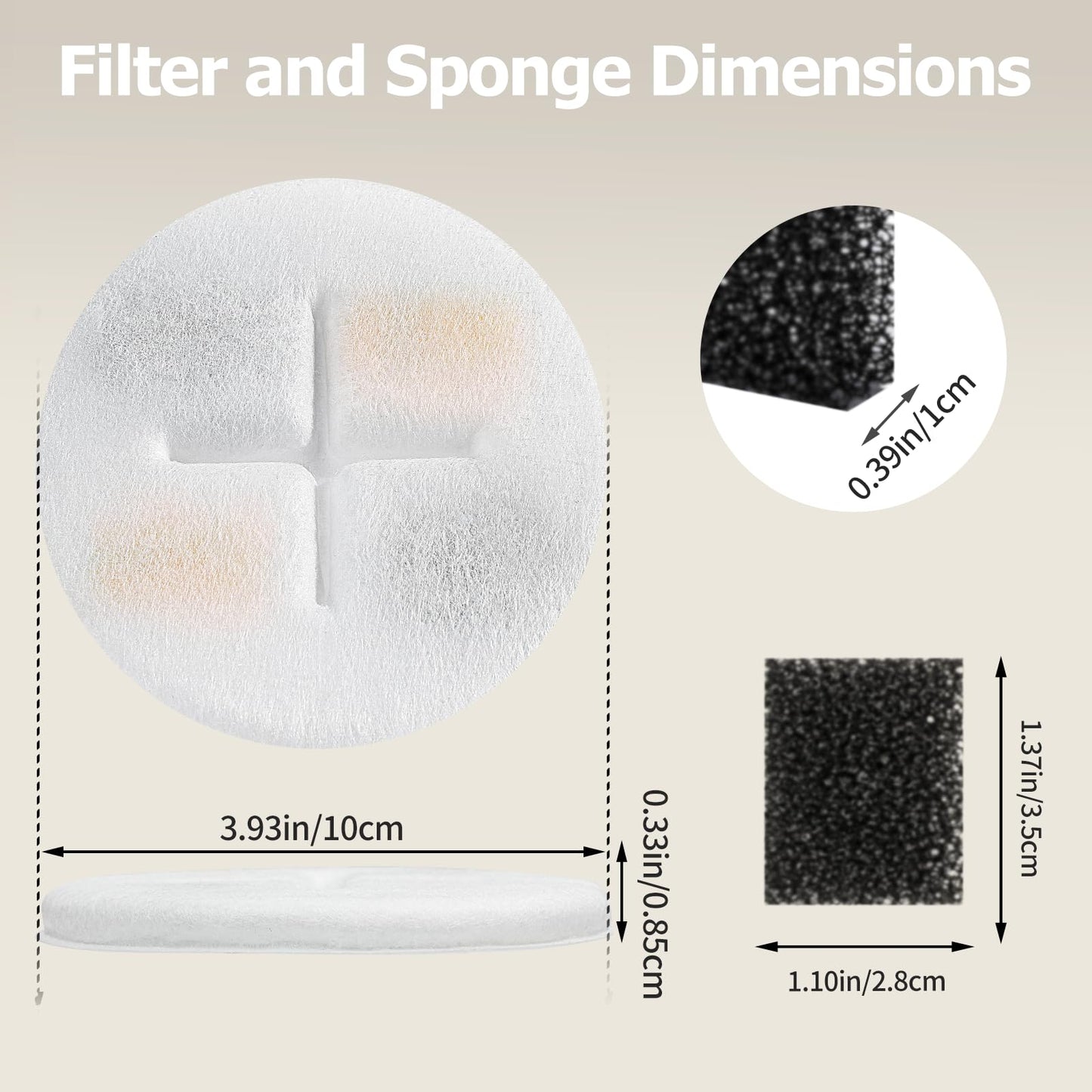 Aetherika Replacement Filters for 7L Pet Water Fountain, 6-Pack with 5-Layer Filtration & Sponge Filters, 3-Month Supply for Dog and Cat Water Dispensers, BPA-Free