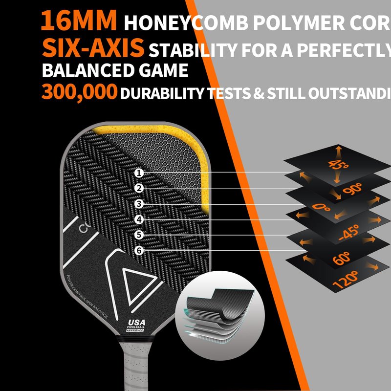 AceRally Pickleball Racket Set (2 Rackets), T700 Carbon Fiber Pickleball Rackets (2), 2 Outdoor pickleballs, 2 Indoor pickleballs, 1 Pickleball Bag (Unisex)