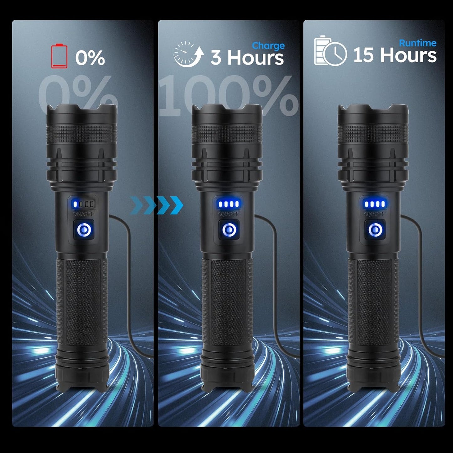 High Lumens Rechargeable LED Flashlight 2-Pack - 90000 Super Bright, 5 Modes, Adjustable Focus for Home, Camping & Outdoor Use