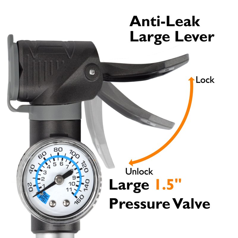 Lumintrail Portable Presta Valve Bike Hand Pump with PSI Pressure Gauge - Frame Mount Bicycle Tire Air Pump Fits Presta Valve & Schrader Valves - Portable Bike Pumps