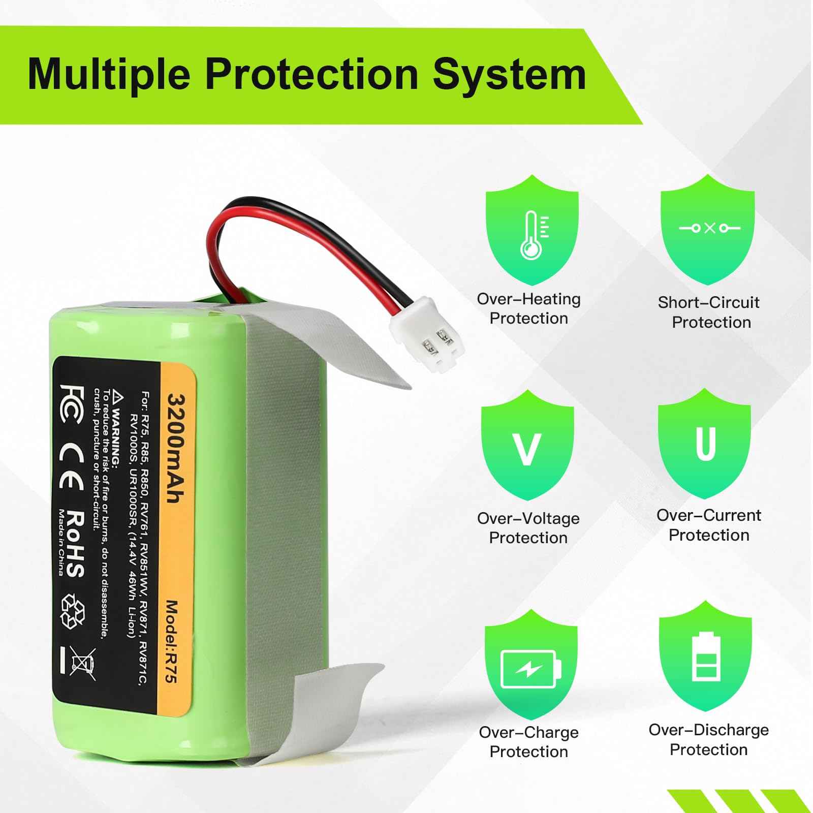 Topwowe Replacement RVBAT850 Battery (3200mAh, 2-Prong Connector) Compatible with Shark Ion R75, R85, RV761, RV850C, RV1000S, RV700_N, RV720_N, UR1000SR (1 Pack)