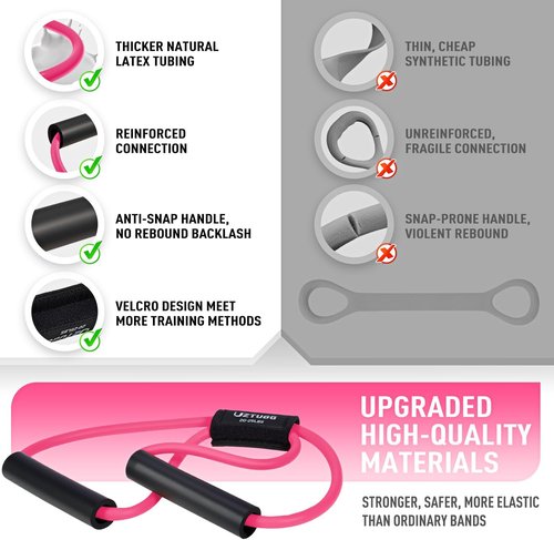 Figure 8 Resistance Bands - Heavy Duty Latex for Strength Training & Full Body Workouts | Ideal for Home Gym