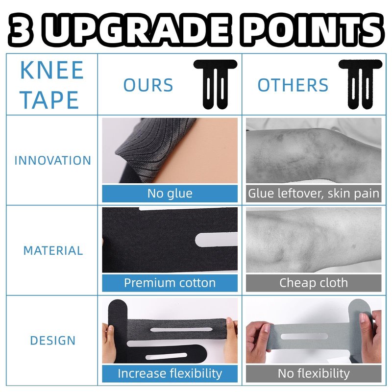 12pcs Precut Kinesiology Tape for Knees, Breathable Elastic Kinesiology Athletic Muscle Tape Strips Flexible, Waterproof Sport Knee Patch Stickers for Knee Support & Stability (Black)