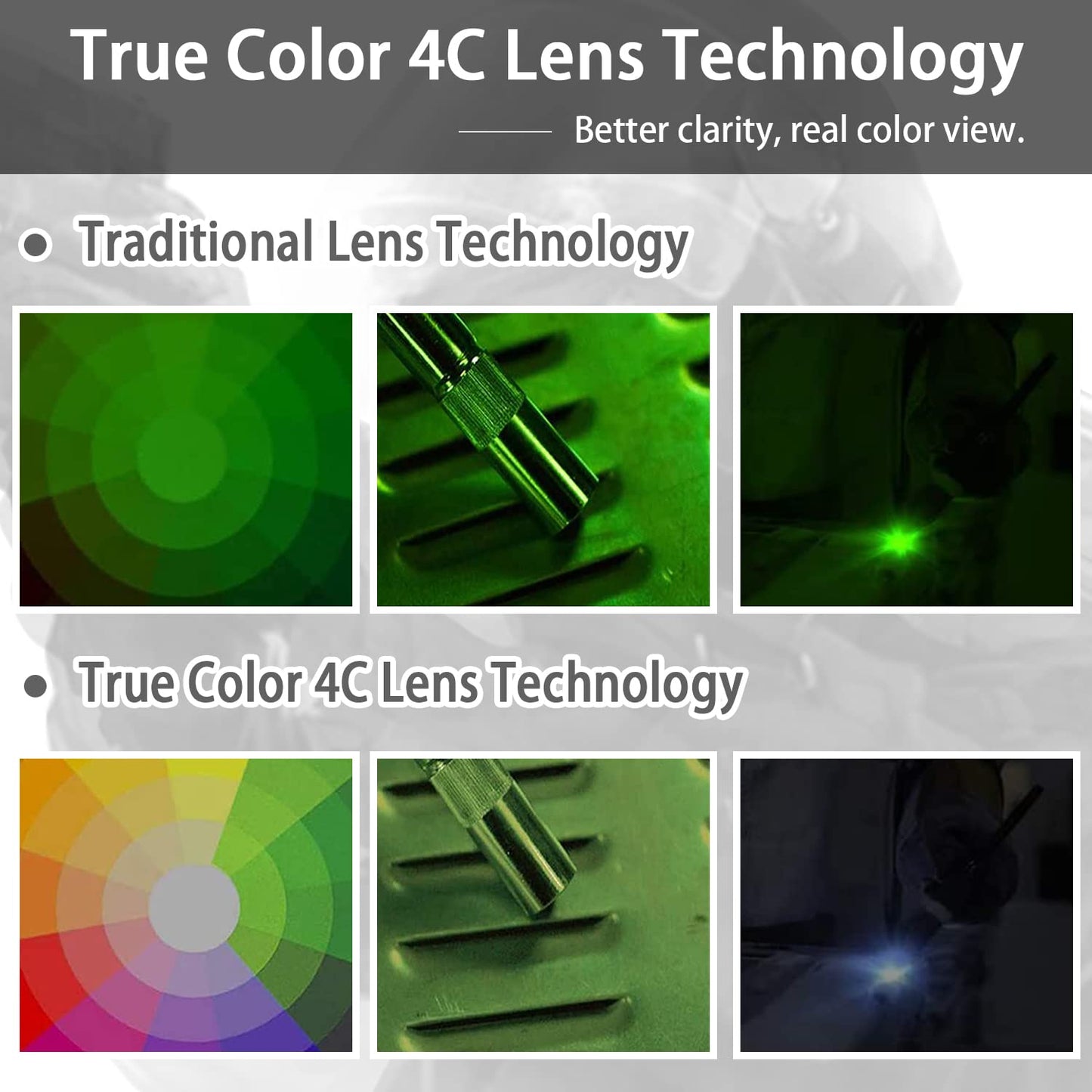 TEKWARE Large Viewing True Color Solar Powered Auto Darkening Welding Helmet, 4 Arc Sensor Wide Shade Range 4/5-9/9-13 Welder Mask for Mig Tig Arc Grinding Plasma(Eclipse)