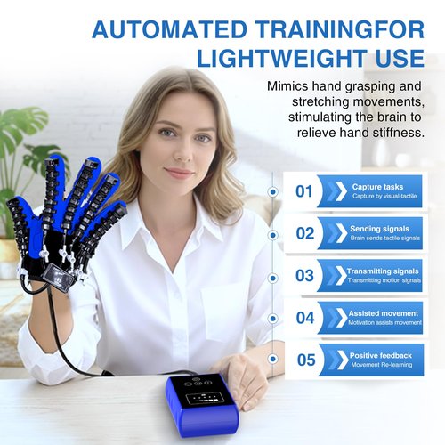 Hand Rehabilitation Equipment, Therapy Gloves for Stroke Hand Recovery Device, Robotic Rehab Glove for Finger Training, Adjustable Strength Hands Exerciser