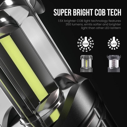 Lichamp LED Camping Lantern - 4 Pack Battery Powered Flashlights | Portable Collapsible Emergency Light for Home & Outdoor Use