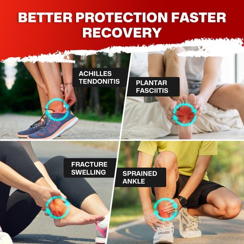 Gviipk Ankle Brace for Sprained Ankle, Quick Lace Up Ankle Brace Support Women Men, Foot Brace Ankle for Plantar Fasciitis Relief and Achilles Tendonitis Wrap, Injury Recover, Running, Sports - M