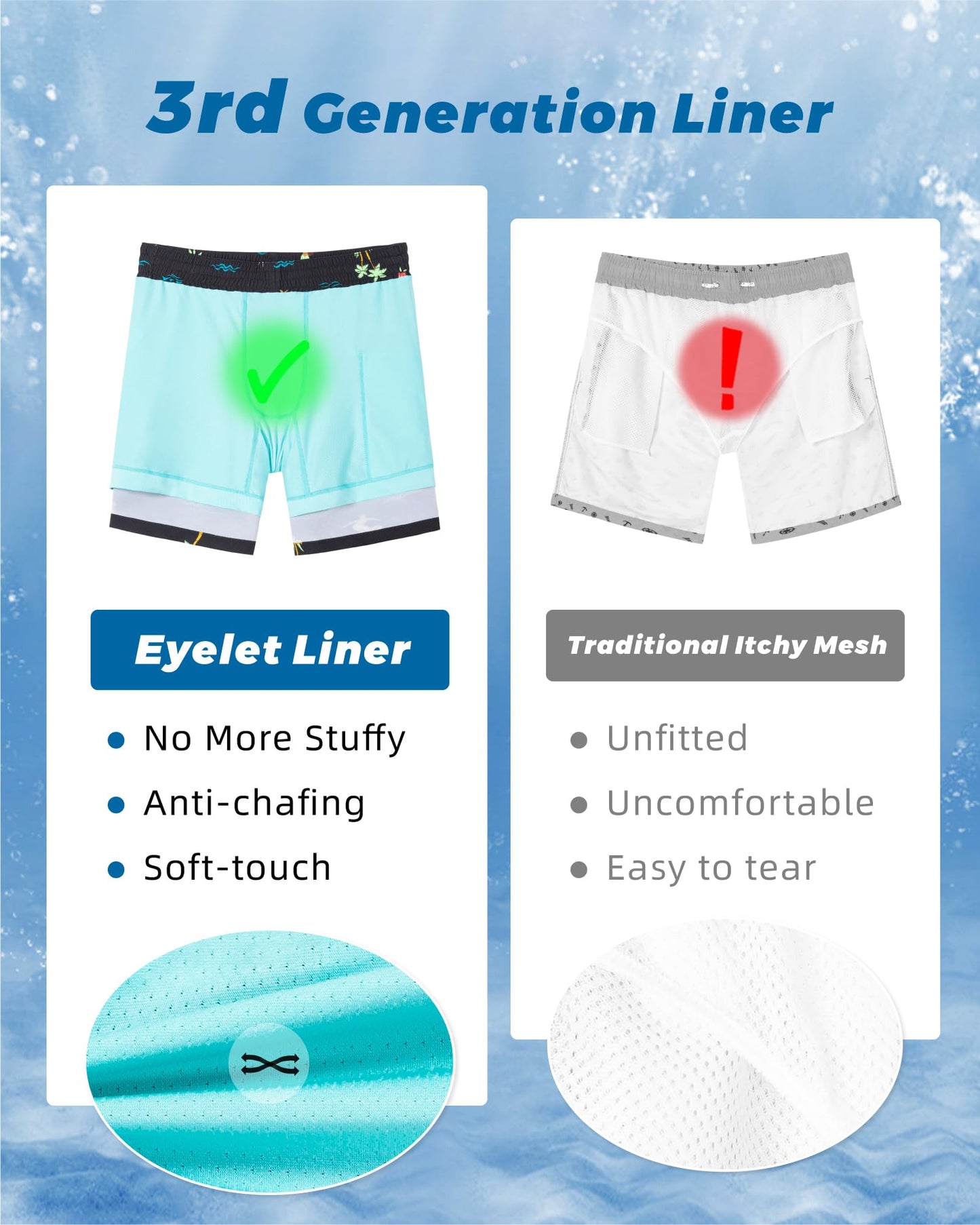 SURF CUZ Mens Swim Trunks with Compression Liner Quick Dry Swim Shorts 7" Swimming Trunks Stretch Bathing Suit 7 Inch,Hawaii Trip,S