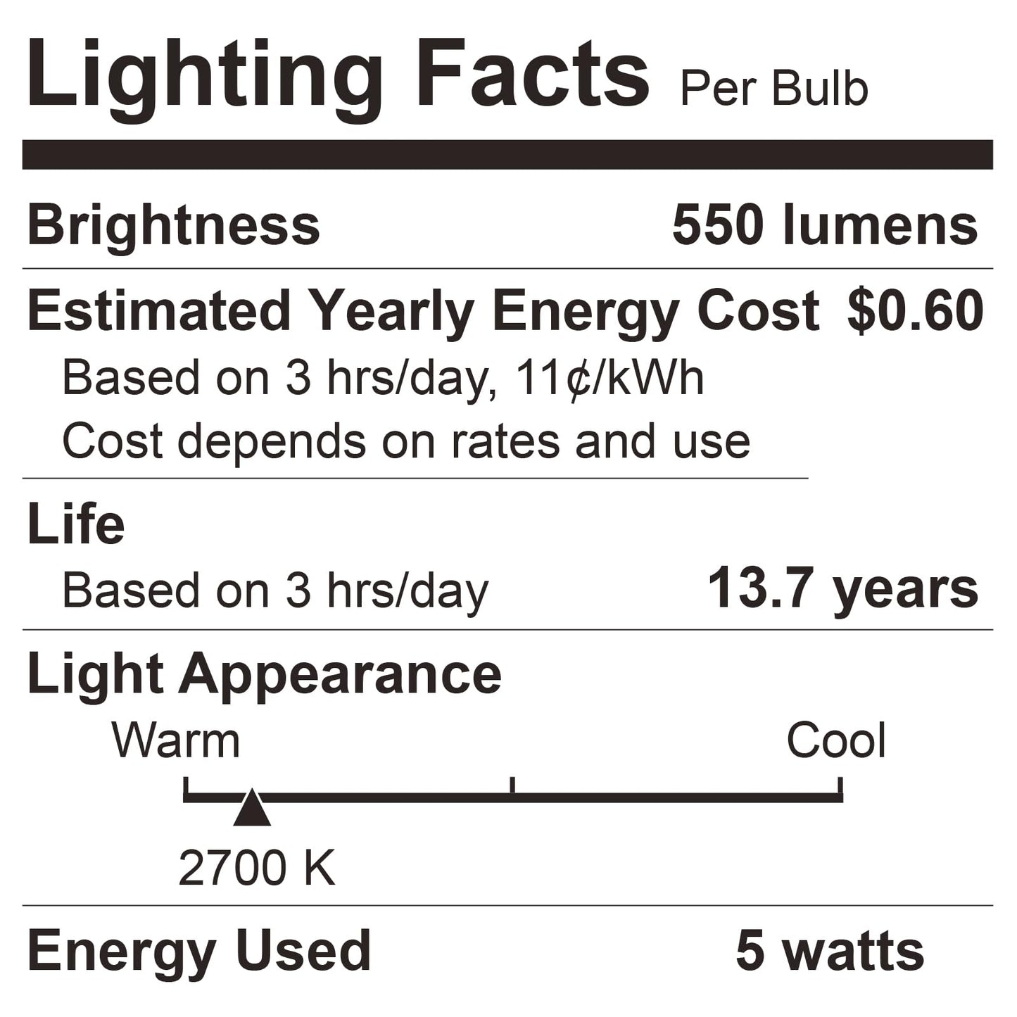 BUBO A19 LED Light Bulbs, 40 Watt Equivalent LED Bulbs, Soft White 2700K, 550 Lumens, E26 Standard Base, Non-Dimmable, 5W Soft White LED Bulbs for Bedroom Living Room Home Office, 3 Pack