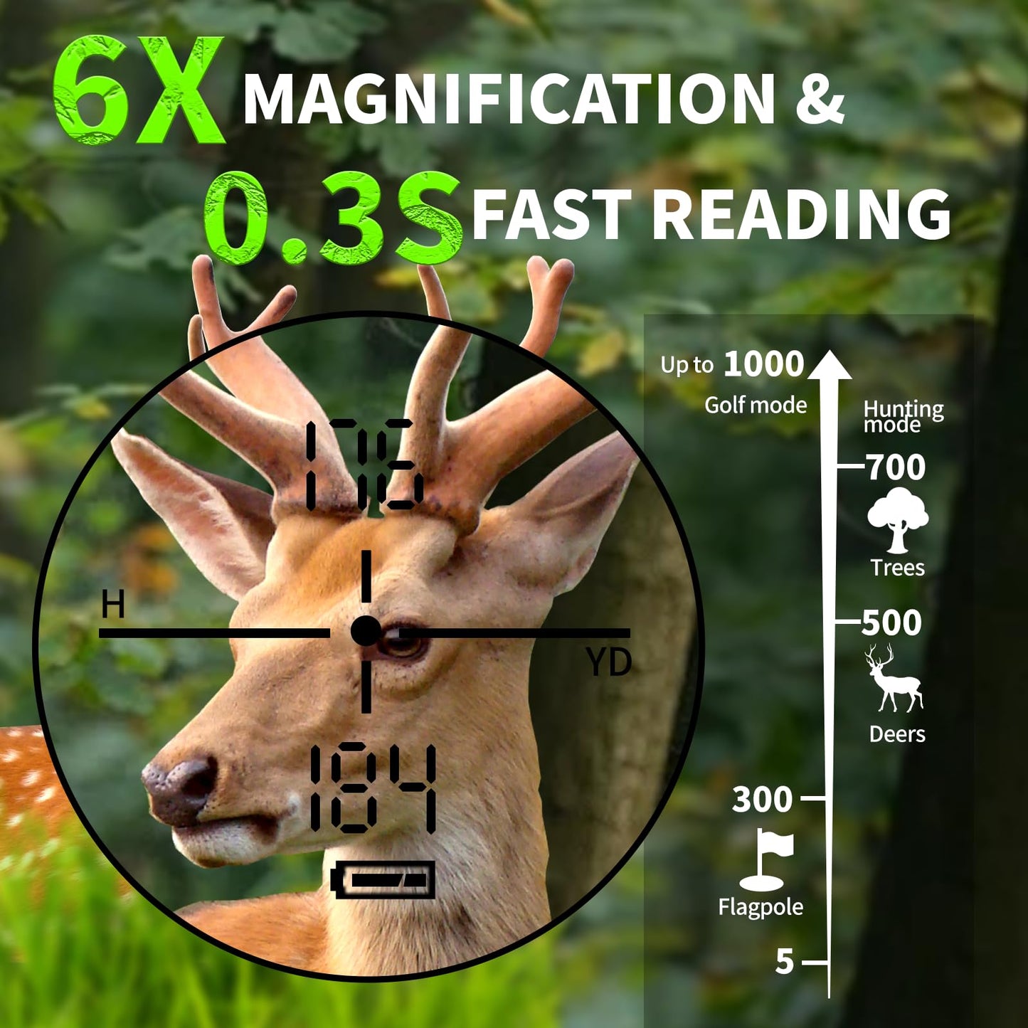 Rangefinder for Hunting with Slope Laser Range Finder Shooting for Turkey and Deer Rifle Range Finder Hunt Hunting Gifts for Men Golfing 1000YD