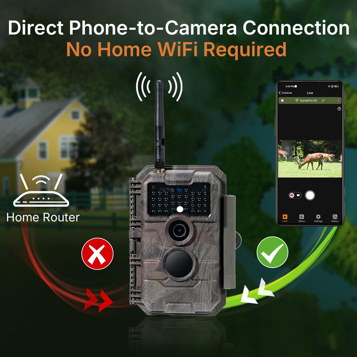 GardePro E6 WiFi Trail Camera (Non-Cellular), Stable WiFi with External Antenna, On-Site App Viewing, 64MP 1296P HD, No-Glow Night Vision, Motion Activated Waterproof Game Camera