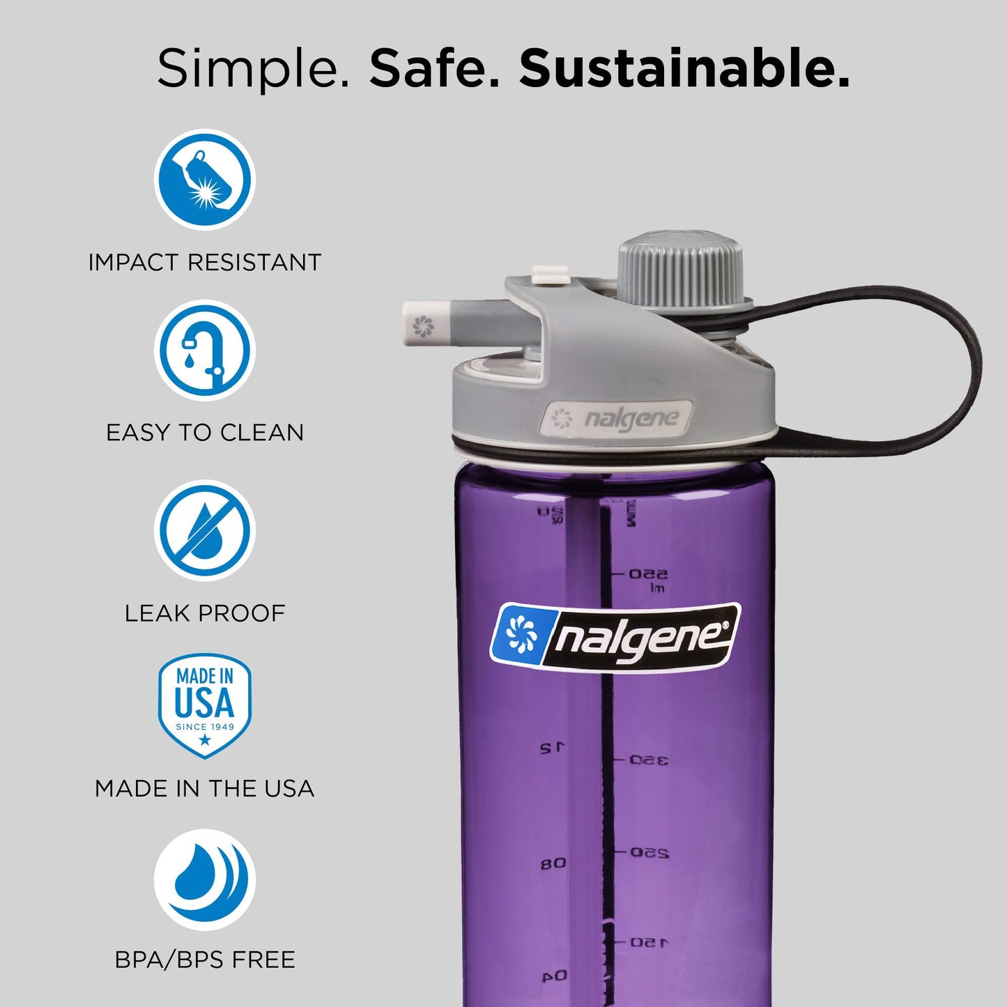 Nalgene Tritan BPA-Free MultiDrink Water Bottle, 20 OZ, Purple