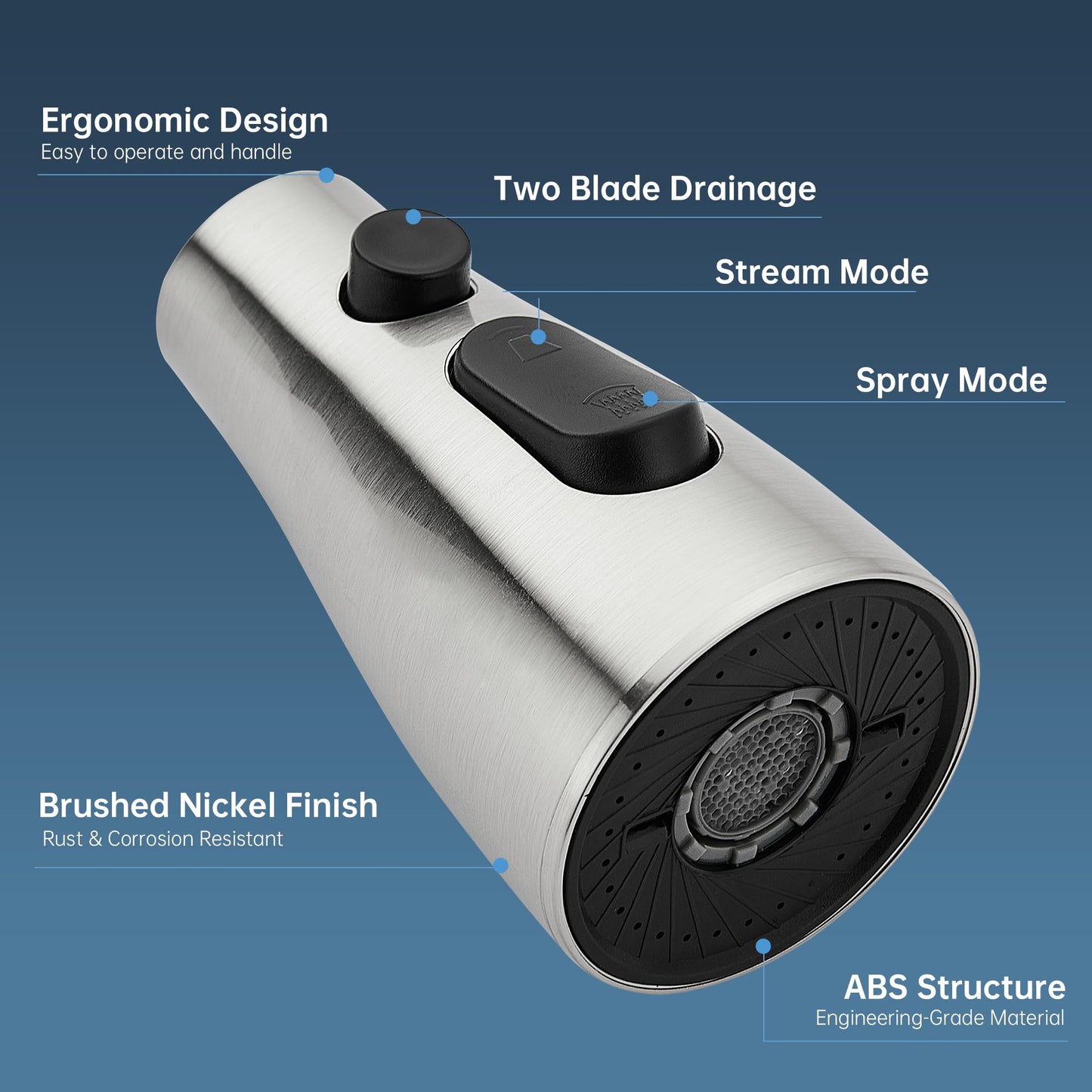 Pull Down Kitchen Faucet Head Replacement,3 Function Kitchen Faucet Head High Pressure Kitchen Sink Sprayer Replacement with 11Adapters Compatible with American Standard, Brushed Nickel