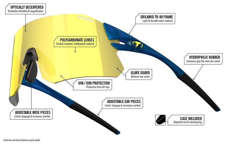 Tifosi Optics Rail Sunglasses (Crystal Blue (Clarion Blue/AC Red/Clear))