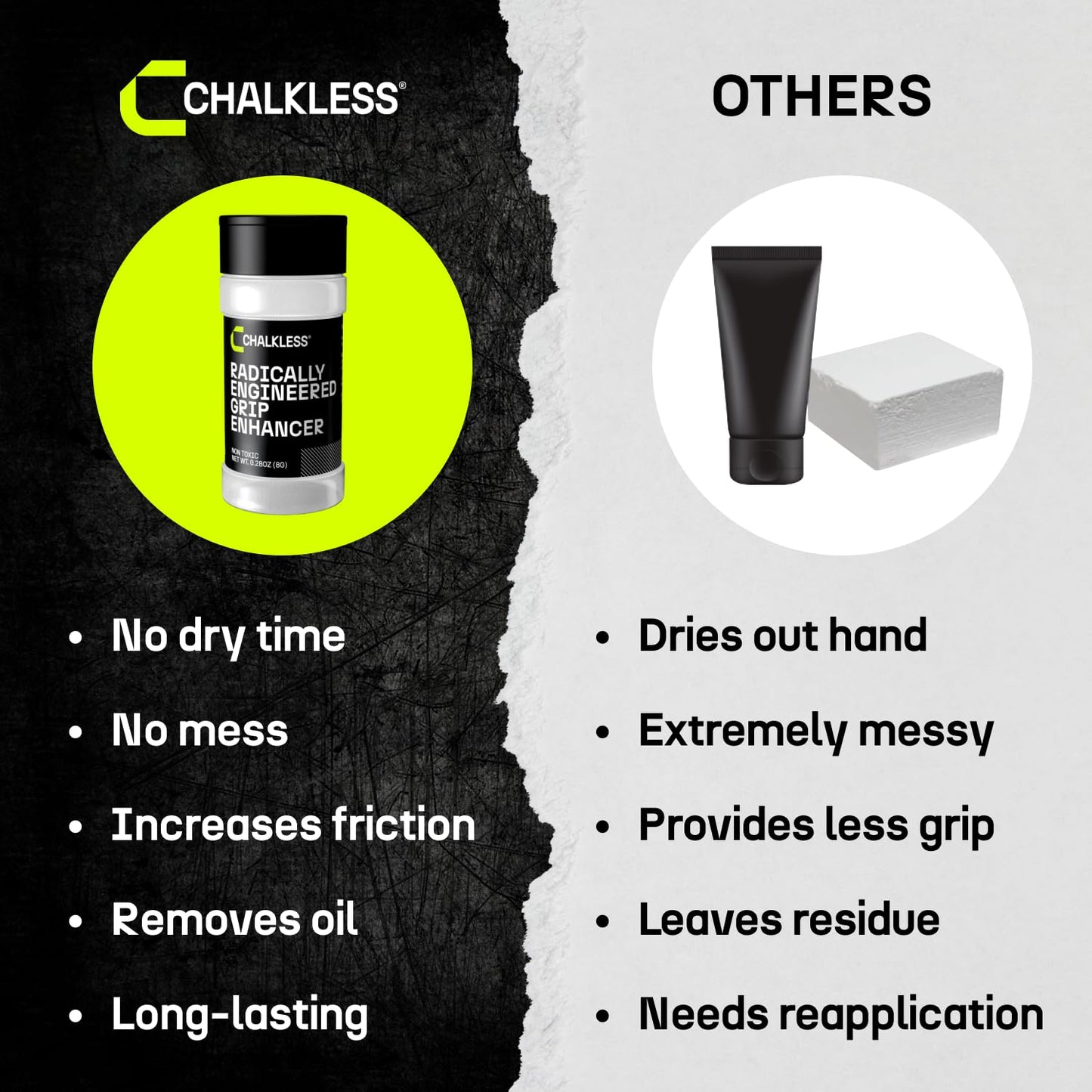 Chalkless Grip Enhancer - Premium Liquid Chalk Alternative & Less Mess Hand Chalk for Weightlifting, Powerlifting, Yoga, Gaming, Climbing, and More, Non-Toxic Long-Lasting & Reliable (15G)