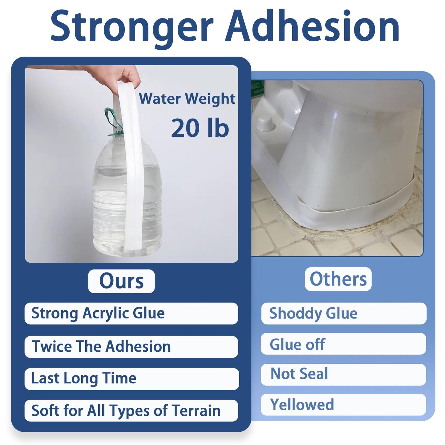 Caulk Tape - Updated Enhanced Adhesive, Caulk Tapes Waterproof Self Adhesive, Traditional Caulking Sealant Replacement, Caulking Strips for Toilet, Bathroom, Sink, Bathtub, Floor Wall Edge Protector