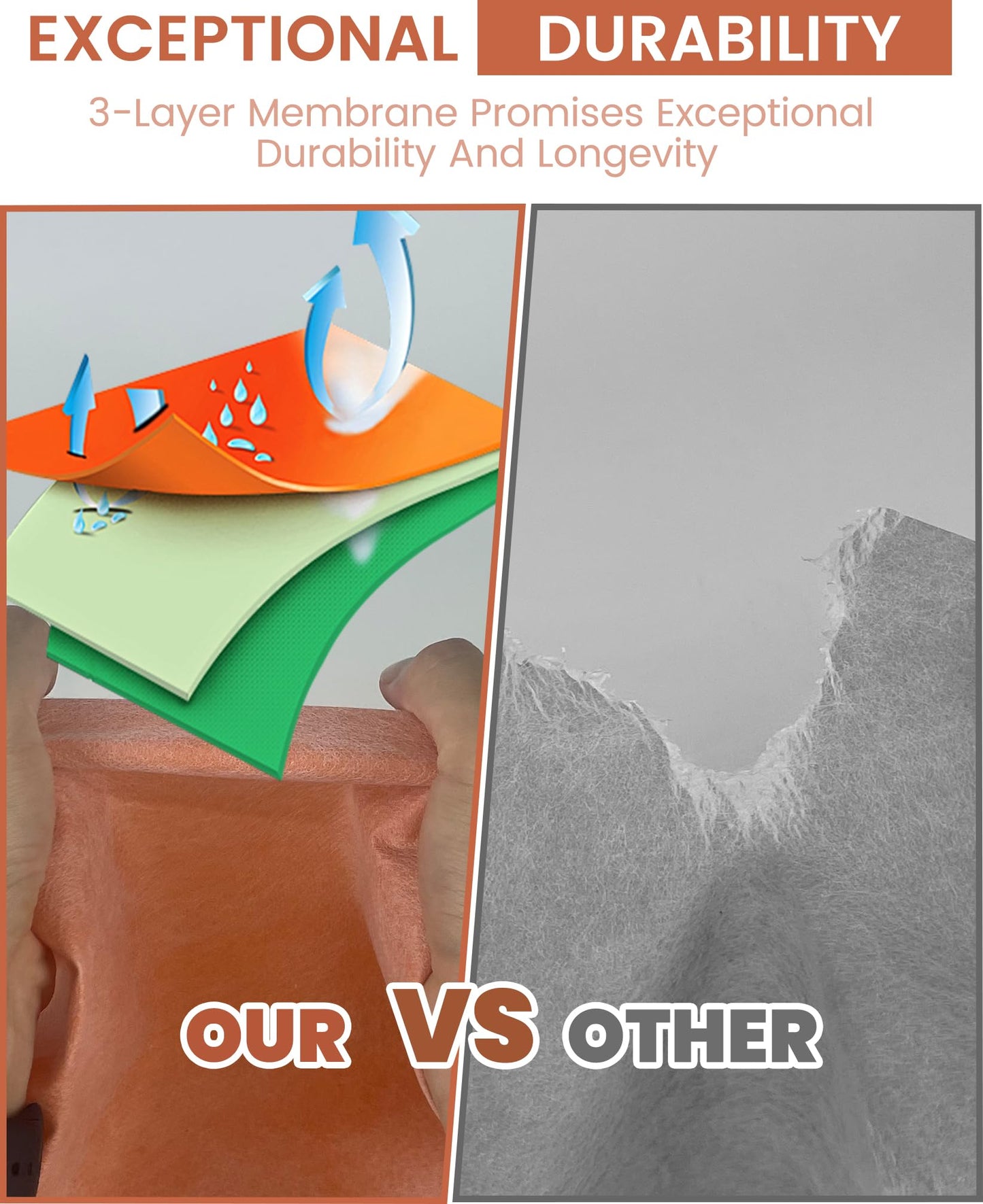 Foundgo 328 Sq Ft/ 39.3inch*100ft Waterproof Membrane for Shower 24mil Waterproofing Membrane Roll, Shower Waterproof Membrane Band, 100% Water Proof Strip for Sauna Bathroom Kitchen Walls Corners