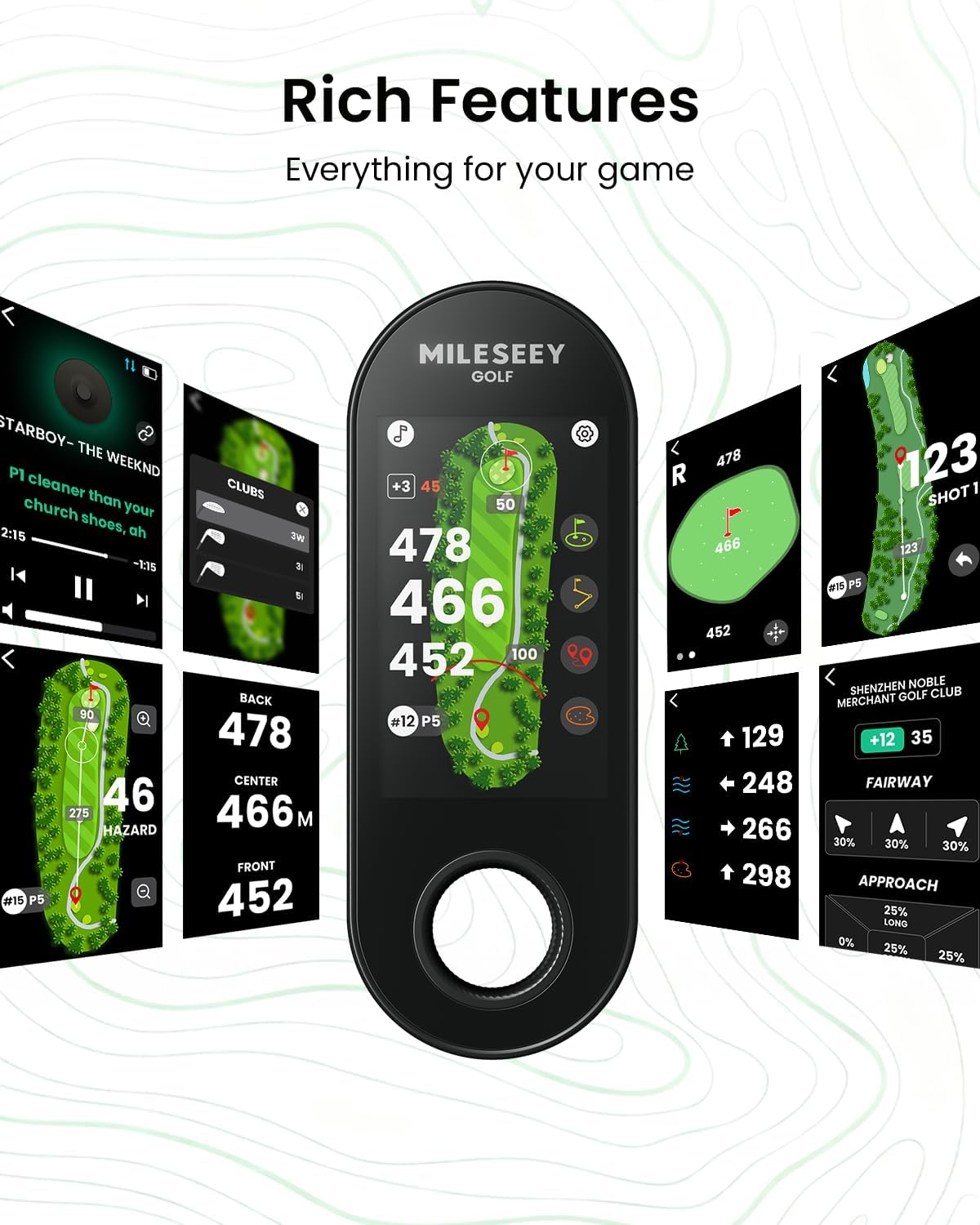 MiLESEEY GeneSonic Pro Golf Speaker - Detachable GPS Rangefinder, 43000+ Preloaded Courses, Waterproof, 15H Battery