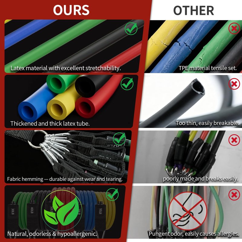 WHATAFIT Resistance Bands,Exercise Bands,Workout Bands with Handles,Door Anchor and Ankle Straps,5 Resistance Levels Fitness Bands,for Strength,Training, Physical Therapy, and Home Gym Equipment