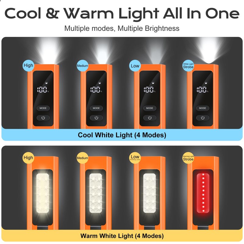 Acoszero EDC Flashlight 4 in 1 Pocket Magnetic Slim Flat Flashlight High Lumens Work Light with Green Beam & UV Light & Warning Light Combo EDC Rechargeable LT-010 (Orange Color)