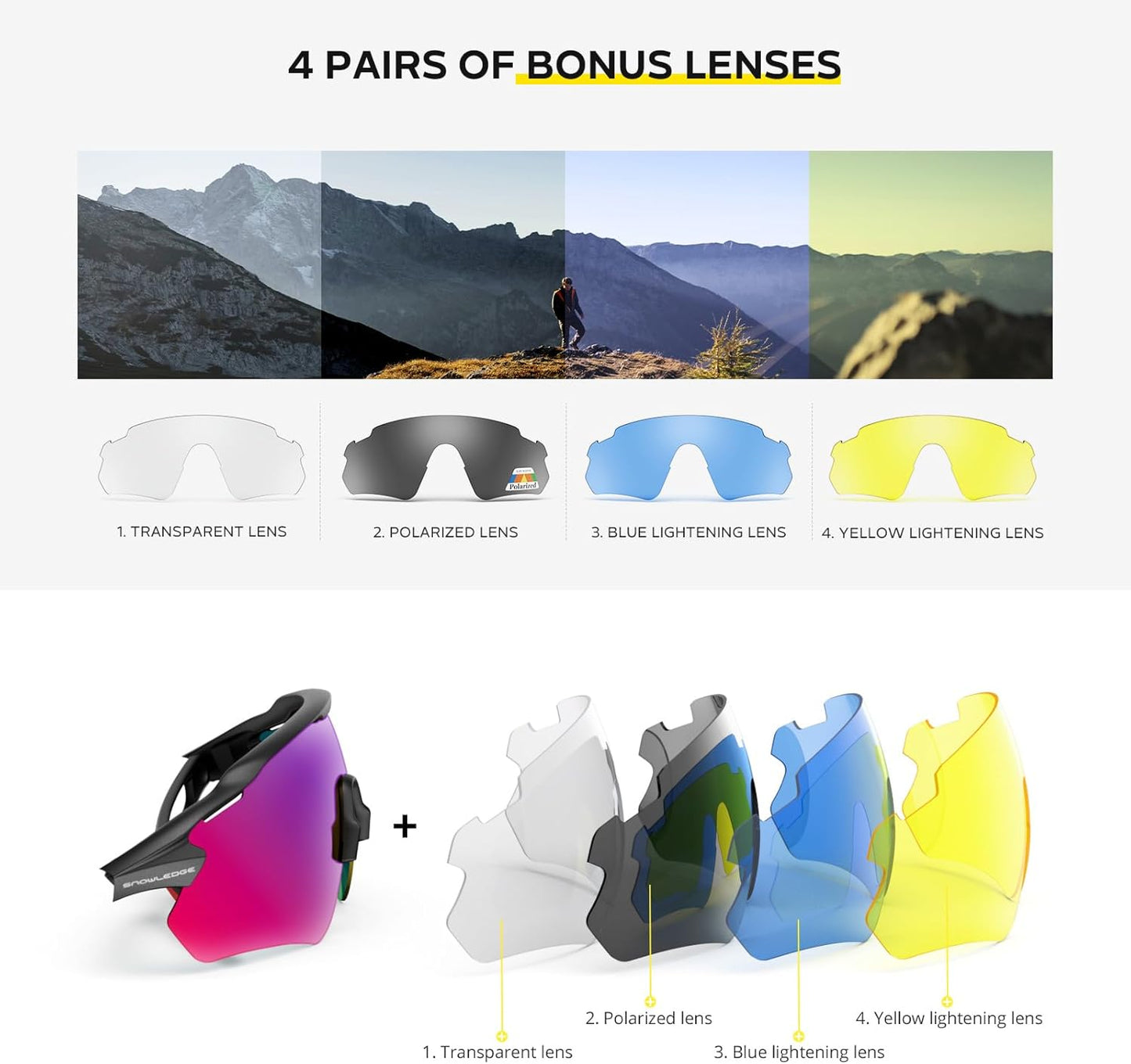 TR90 Cycling Glasses - Unbreakable Polarized Sports Sunglasses with UV400 Protection