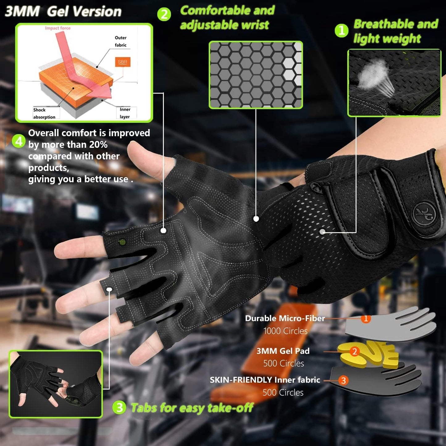 MOREOK Workout Gloves - Padded Fingerless Weight Lifting Gloves for Men & Women | 3MM Gel Grip for Gym Fitness