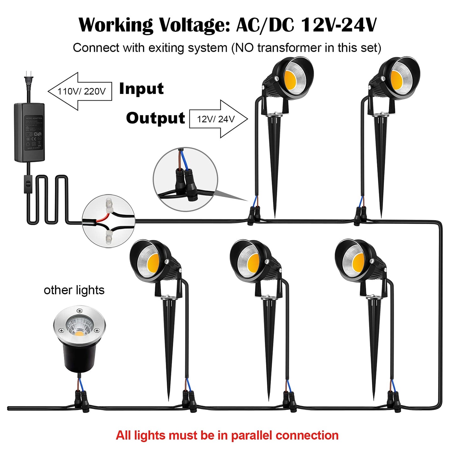 ZUCKEO 10W Landscape Lighting Low Voltage LED Landscape Lights, IP66 Waterproof Landscape Spotlights Yard Lawn Garden Outdoor Lights 12V 24V 1000LM Warm White (12Pack with Connectors)